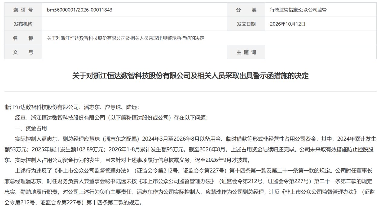 实控人违规占用资金 恒达股份收警示函